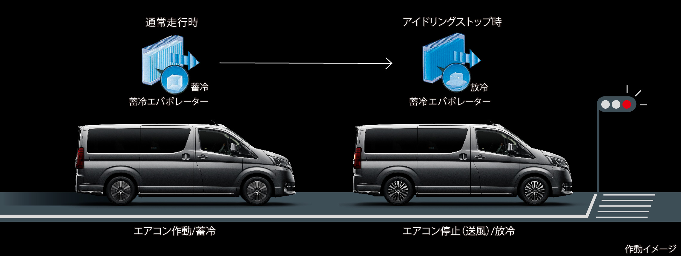 グランエース | ネッツトヨタ福島