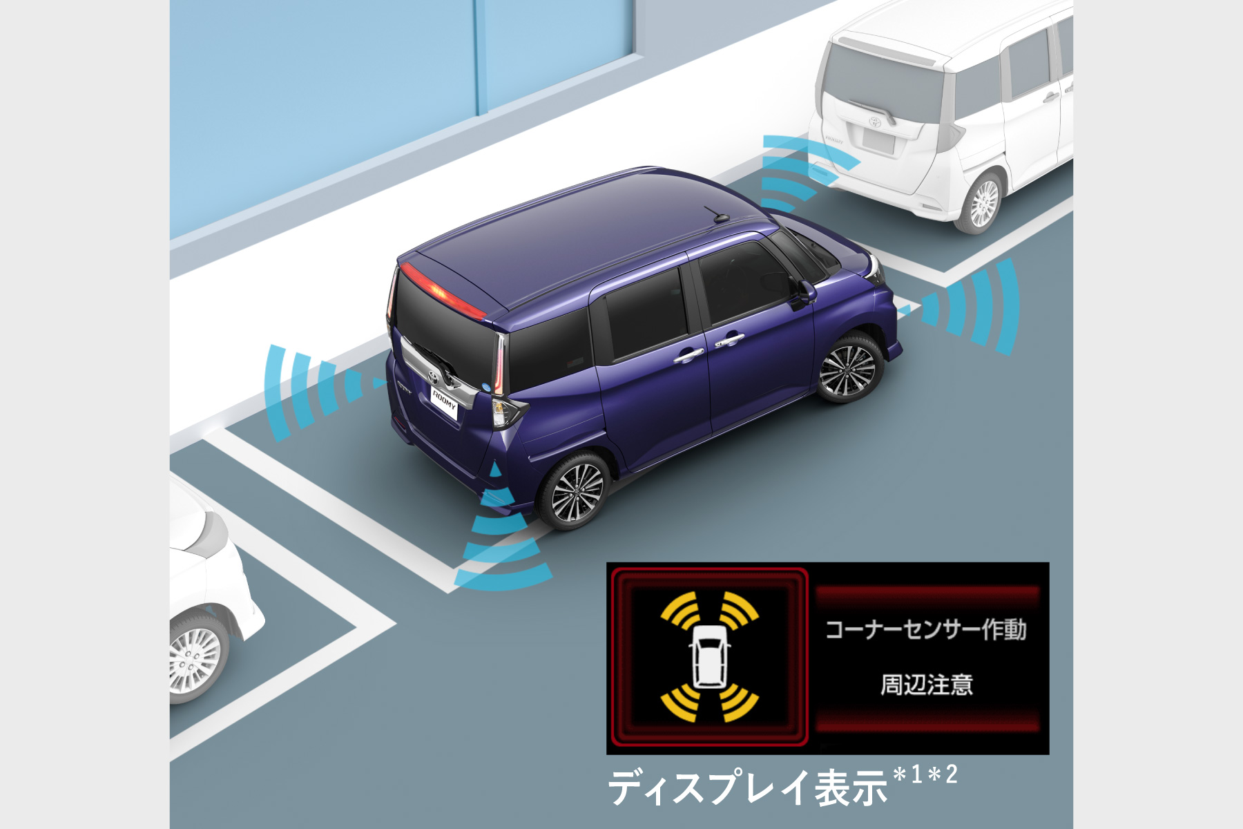 アウトレット 新車のトヨタルーミーに装着しましたけど走行しませんでした。