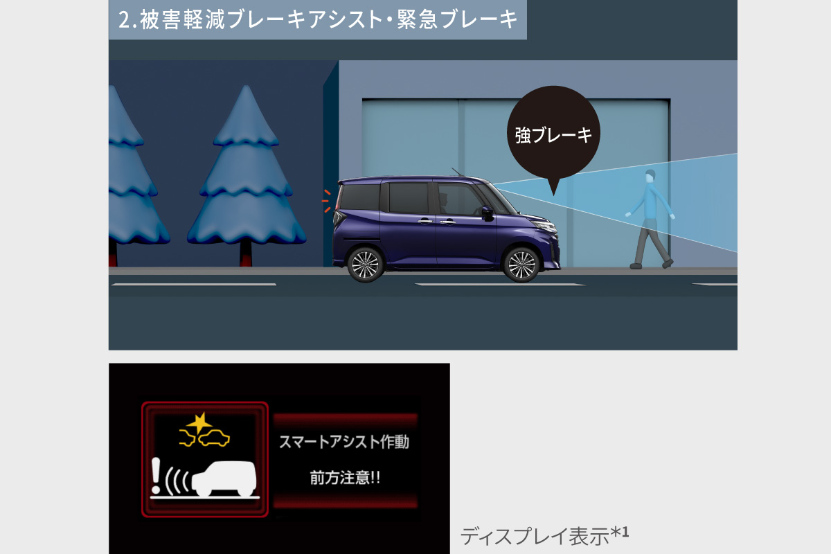 ルーミー | 特長 | ネッツトヨタ福島