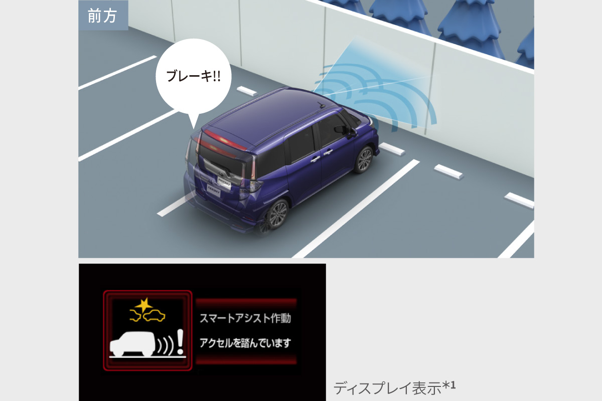 ルーミー | 特長 | ネッツトヨタ福島