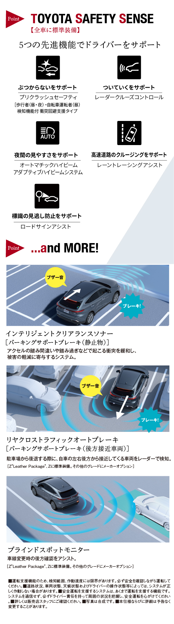 ネッツトヨタ福島 新型ハリアー特設ページ ネッツトヨタ福島