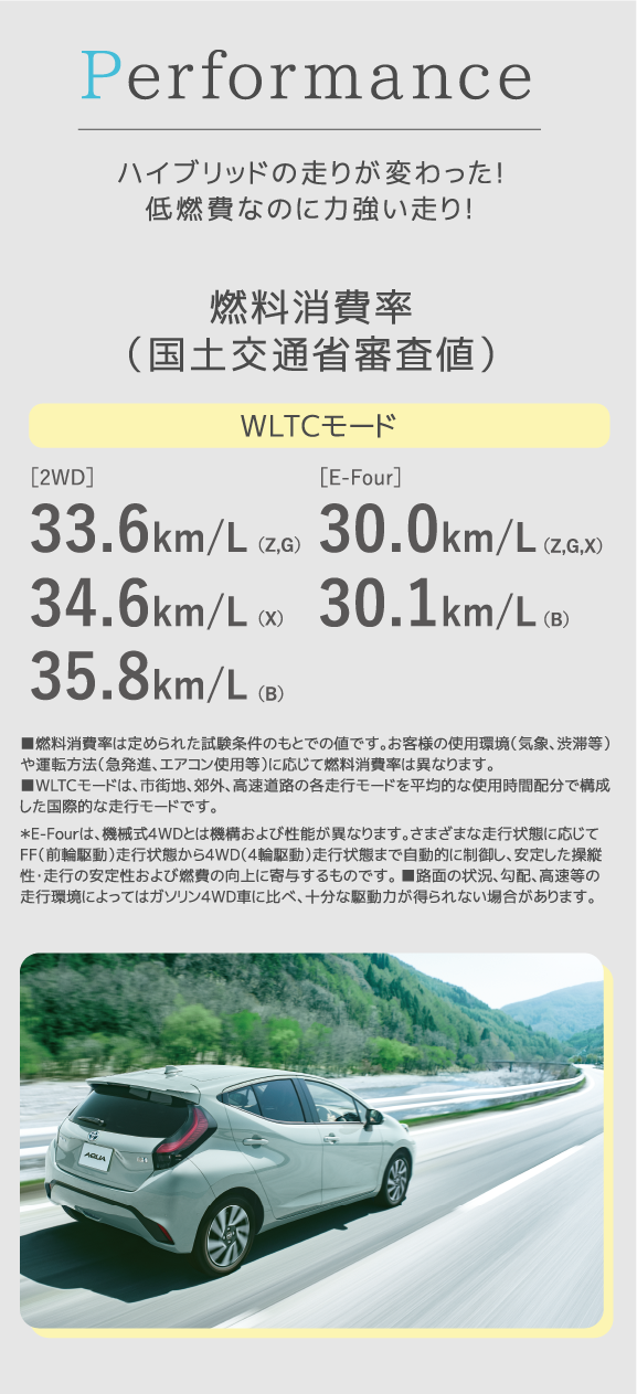 新型アクア特設ページ | ネッツトヨタ福島