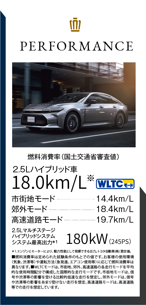 musashino　クリュメノス＋ジェスタクラウン　シークレット 💅🏿仙族モデル👠 #toyotacrown #トヨタクラウン #クラウン #15