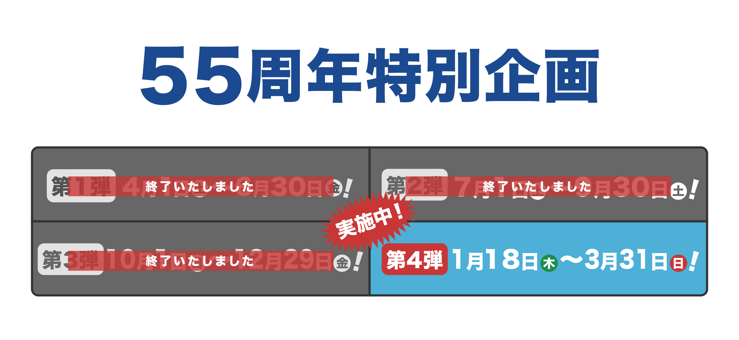 55周年キャンペーン | ネッツトヨタ福島