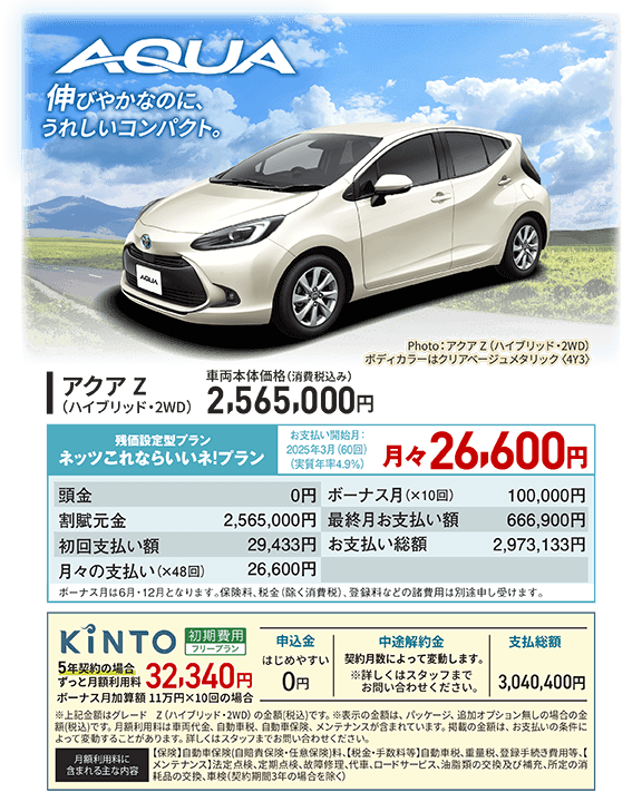 新春初売り | ネッツトヨタ福島