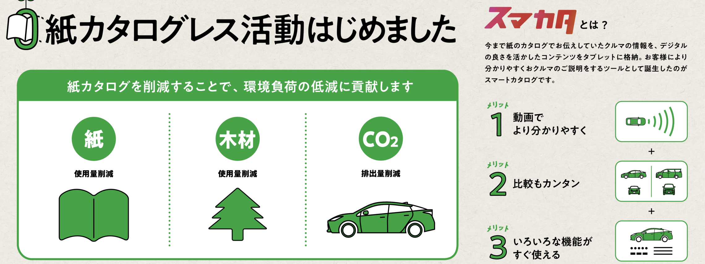 Webカタログ３