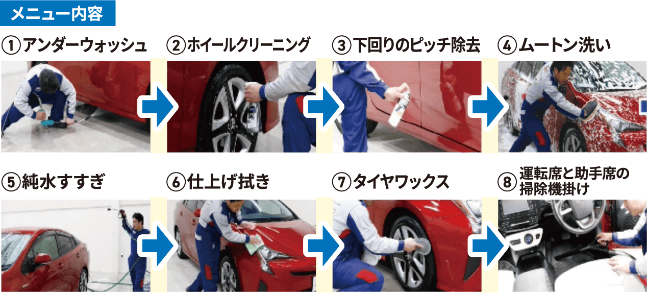 メニュー内容