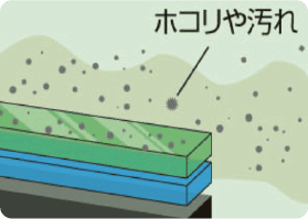 /