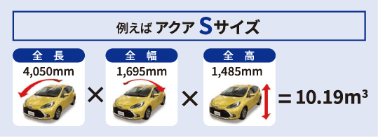 アクアのサイズ