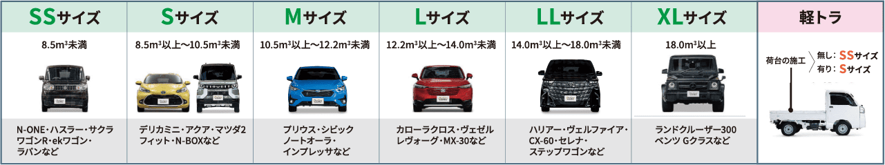 サイズ